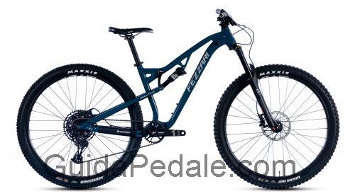 Fezzari Abajo Peak scheda tecnica e recensioni